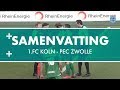 Samenvatting 1.FC Köln - PEC Zwolle