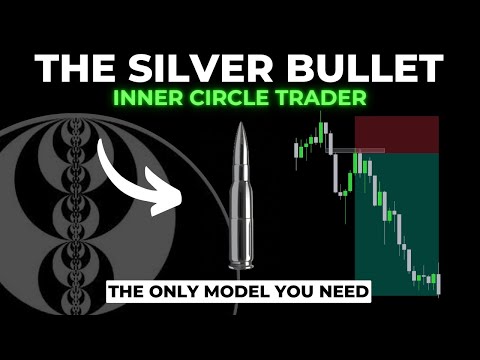 The ULTIMATE ICT Silver Bullet Strategy! (Make $1000/Day Using THIS)