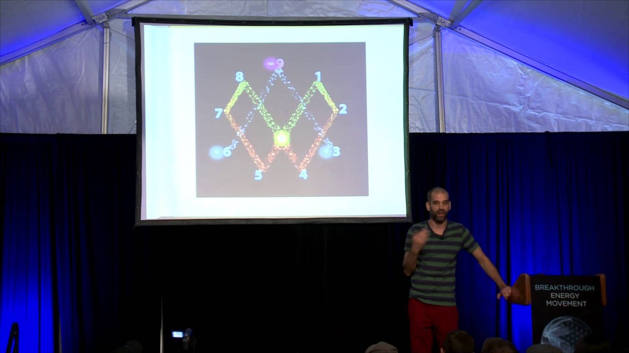 Vortex Mathematics | Randy Powell