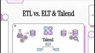 ETL vs ELT - And where does Talend fit in?