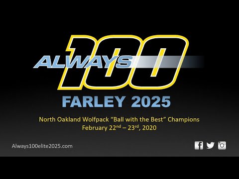 Always 100 Elite 2025:  Ball with the Best February 2020