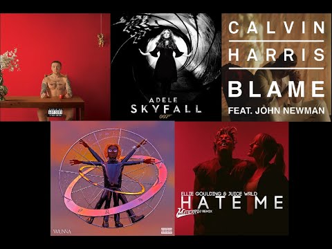 Mac Miller x Adele x Calvin Harris x Juice Wrld x Gunna