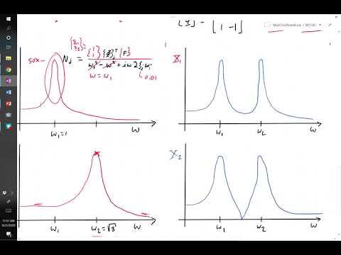 ME/EMA 540  Module 03b Steady-State Response of Multi-Degree-of-Freedom Systems