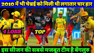 IPL 2022 - CSK Loss 4 Matches Continuously in 2010, RCB Good Form in this Year, Gaikwad Struggle