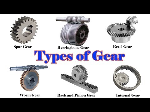 Gear Drives Retailers & Dealers in India