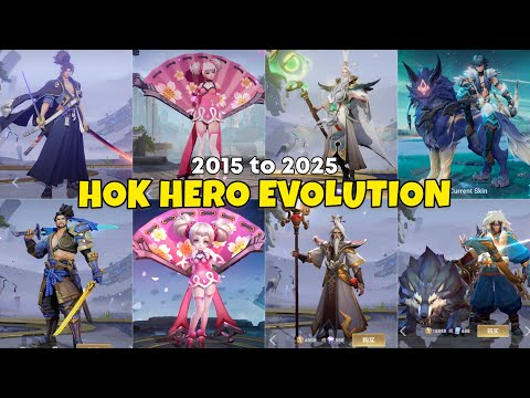 HONOR OF KING HERO EVOLUTION 2015 TO 2025 Ultra HD