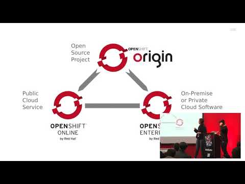 Openshift libre de humo