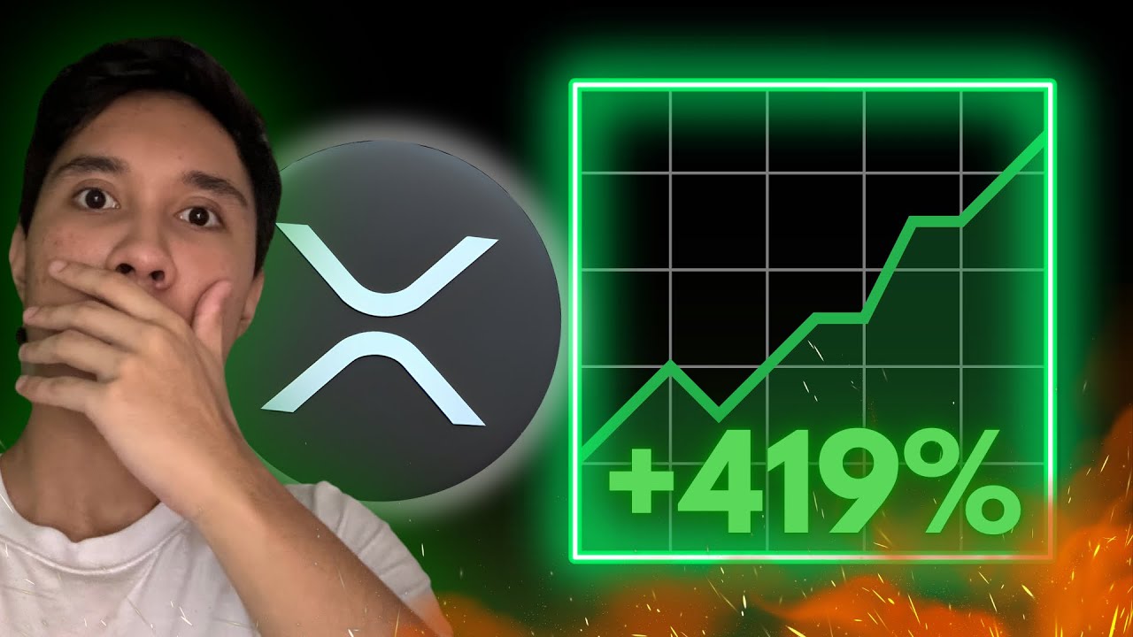 XRP HUGE PRICE EXPLOSION SET IN 24 HOURS!!