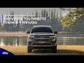 Next Generation Ford Everest Everything You Need To Know In 4 Minutes
