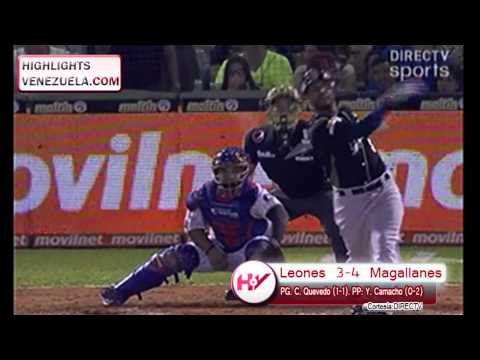 Highlights Resumen de la jornada 07/11 del béisbol venezolano. LVBP