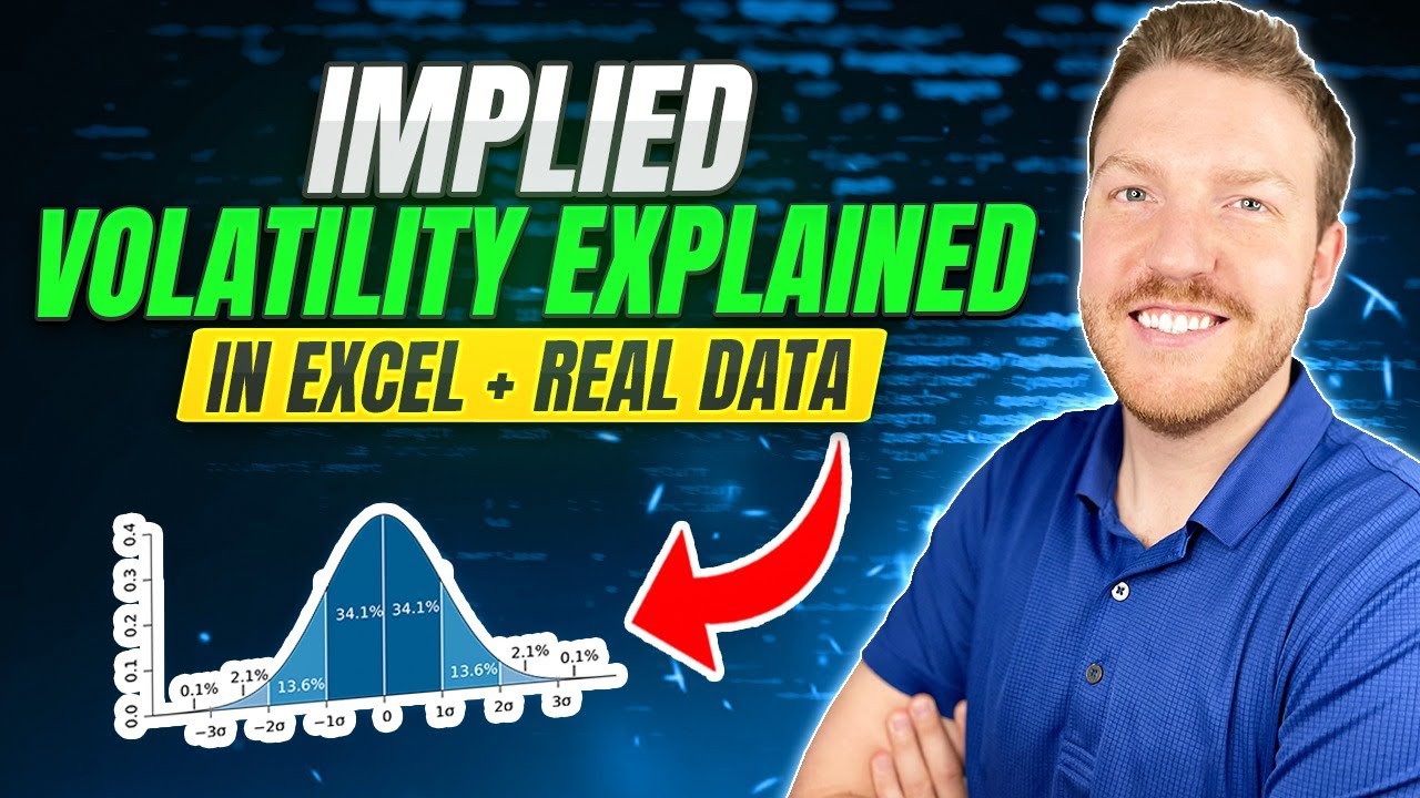 Option Implied Volatility Explained + How to Calculate It in Excel