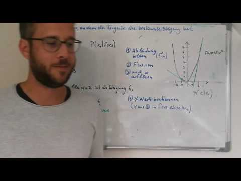 Punkt mit bestimmter Steigung bestimmen