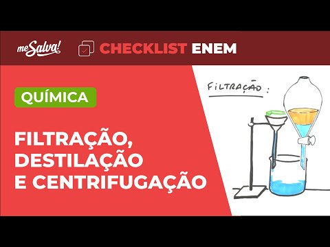 Separação de Misturas II - Química | Checklist ENEM | Me Salva!