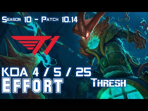 T1 Effort THRESH vs BARD Support - Patch 10.14 KR Ranked