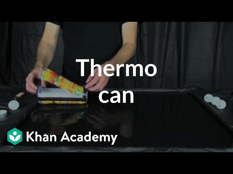 A thumbnail for: Thermo can