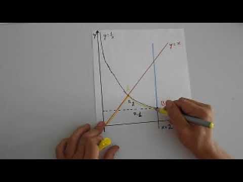 Exercício de integral dupla regiões não retangulares