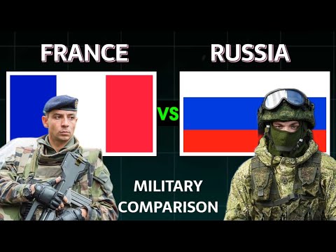 France vs Russia Military Power Comparison 2025 | Russia vs France Military Power 2025