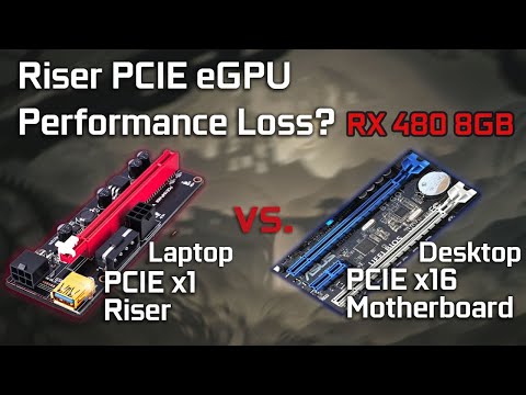 Riser PCIE x1 Laptop vs PCIE x16 Desktop | RX 480 8GB Performance Comparison