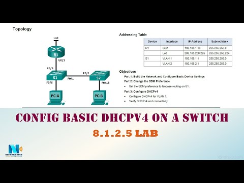 8.1.2.5 LAB - Configuring Basic DHCPv4 on a Switch (عربي)