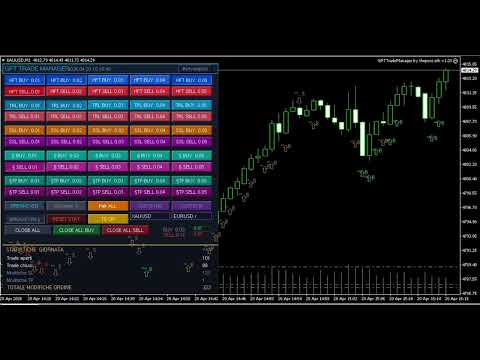 Video TradeManager by theponzETH