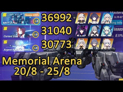 MHT-3 Pax 36992 (+20%), Cursed Soul 31040,  Argent Knight 30773 | Memorial Arena Honkai Impact 3