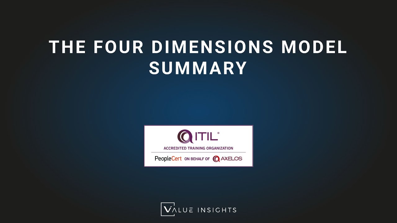 The Four Dimensions Model Summary