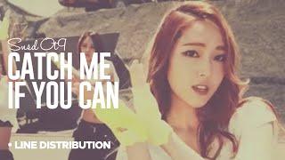 SNSD - Catch me if you can : Line Distribution (OT9 VERSION | Color Coded)