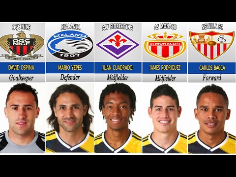 COLOMBIA 2014 WORLD CUP SQUAD || 2014 FIFA WORLD CUP