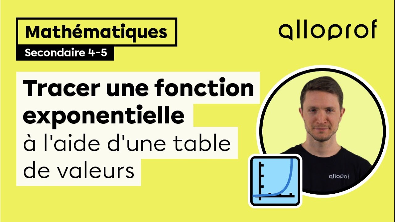 Tracer une fonction exponentielle à l'aide d'une table de valeurs