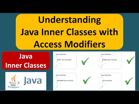 Understanding Java Inner Classes With Access Modifiers Java Tutorial