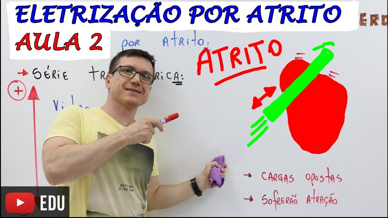 ELETRIZAÇÃO por ATRITO - FÍSICA BÁSICA (Física do Zero) - Teoria e Exercícios - AULA 02