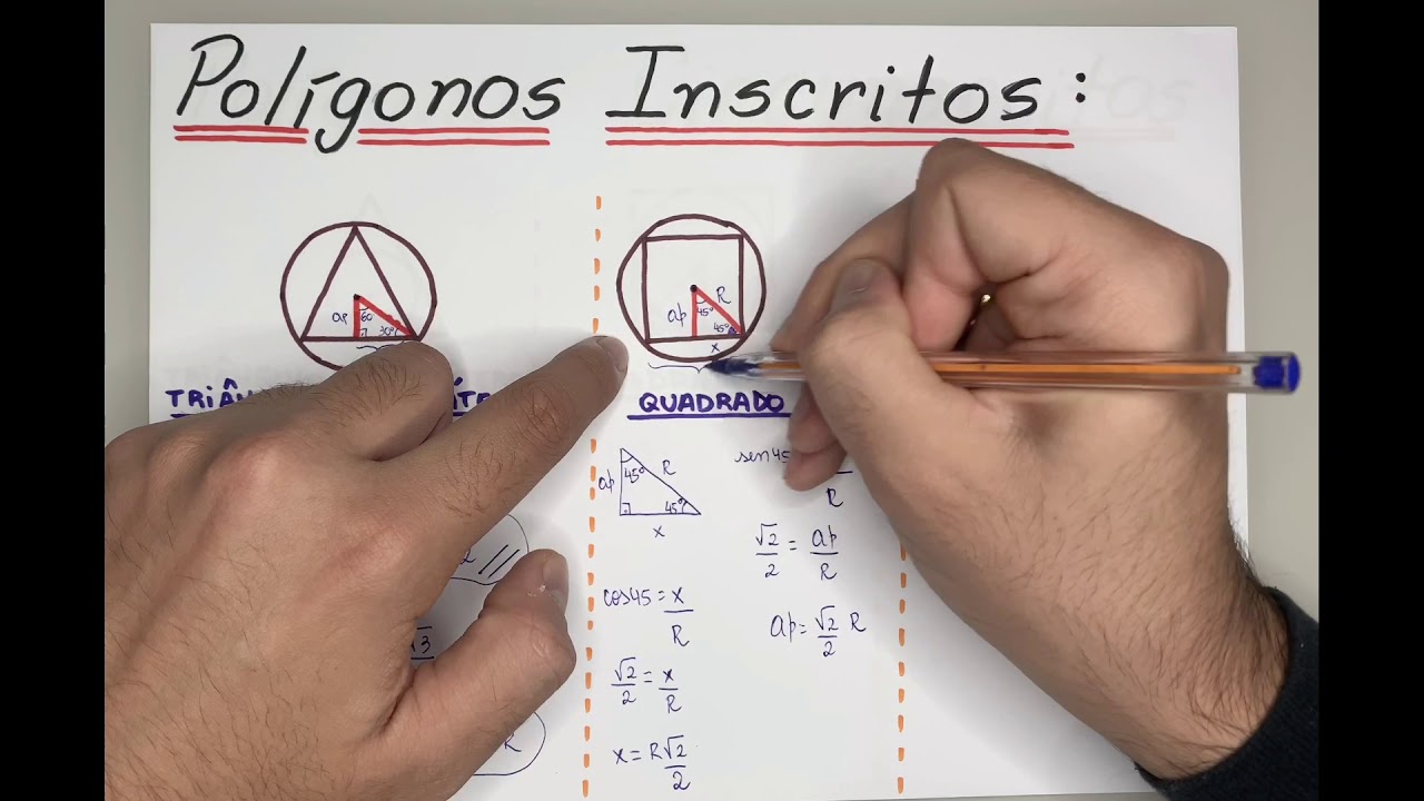 Polígonos Inscritos e Circunscritos em uma Circunferência