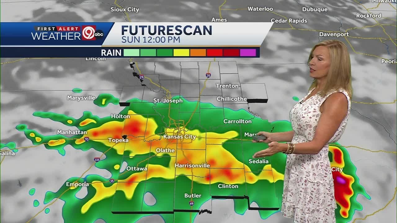 WEATHER BLOG: Multiple chances for rain this weekend keeping temperatures cooler