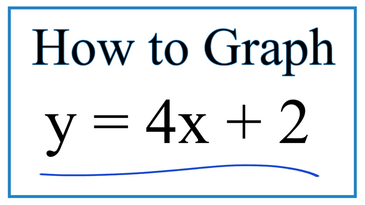 How to Graph y = 4x + 2
