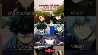 Download lagu you smell like baka 🤣 #anime #animeedits #animememes #weeb #waifu mp3