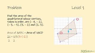 Finding area of a quadrilateral whose vertices are given
