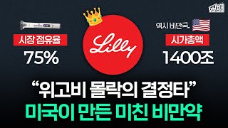 위고비 짓밟고 역사상 최초 '1조 달러' 찍은 제약왕 (일라이릴리, 마운자로) I 오분경제