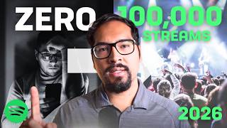 How To Get Millions Of Streams On Spotify In 2026 // HOW TO PROMOTE MUSIC ON SPOTIFY IN 2026