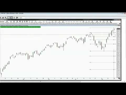 Feb 18th Daily Stock Market Report by Steve Rhodes on TFNN   2014