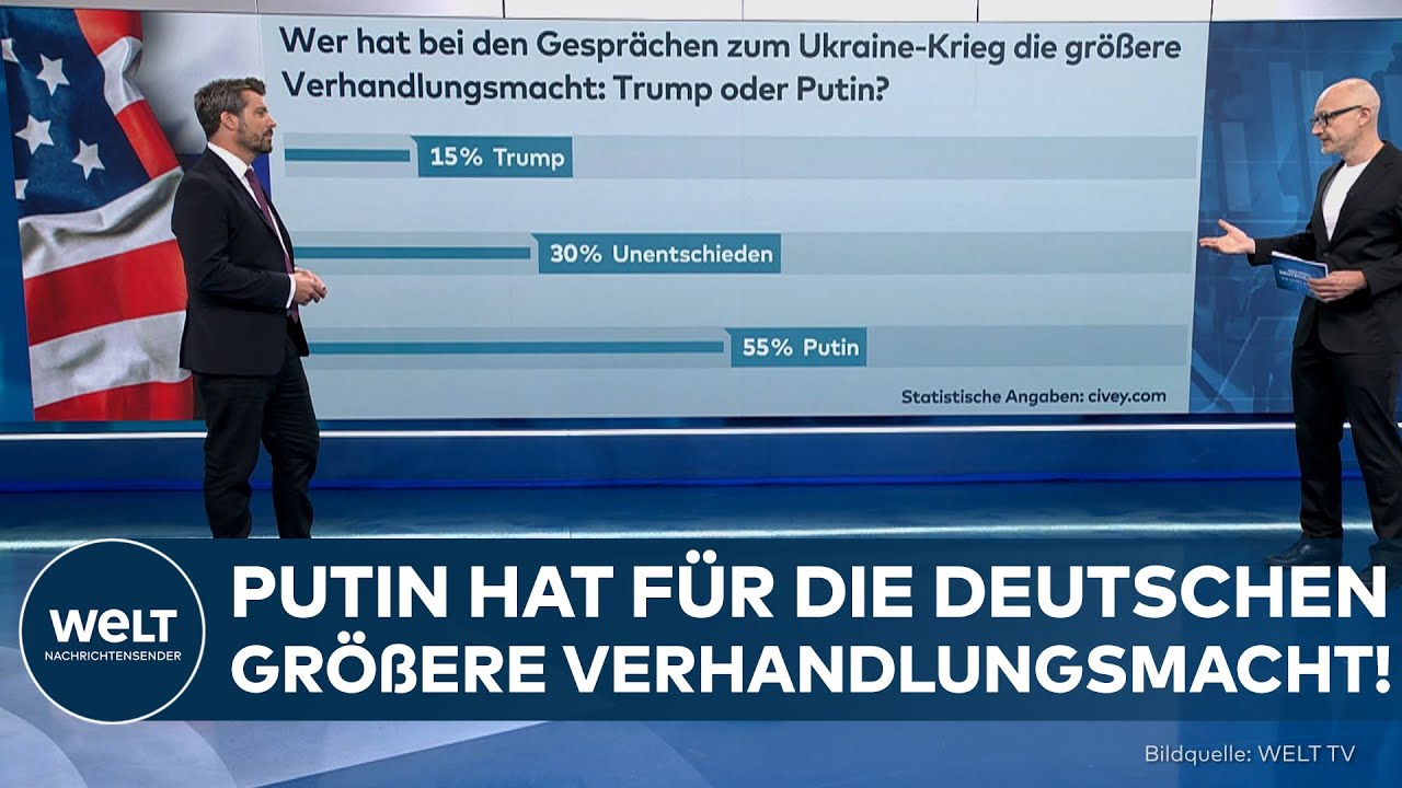 UMFRAGE: Alaska-Gipfel! Putin hat für die Deutschen größere Verhandlungsmacht!