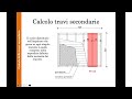 Calcolo Di Un Soppalco In Legno