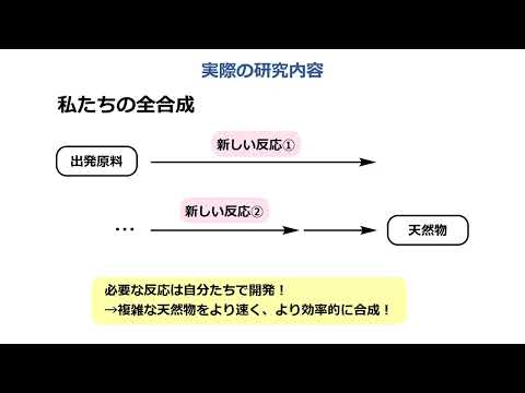 有機化学の研究って何するの？