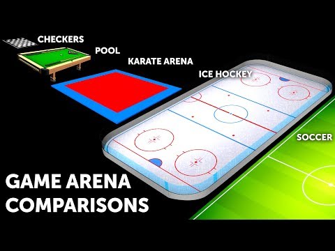 From Smallest to Largest Game Fields in the World