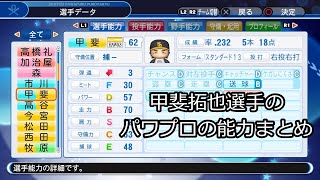 甲斐拓也選手のパワプロの能力まとめ