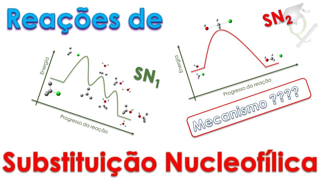 MegaQuímica #1 Reações de Substituição Nucleofílica (Completa! - mecanismo SN1/SN2)