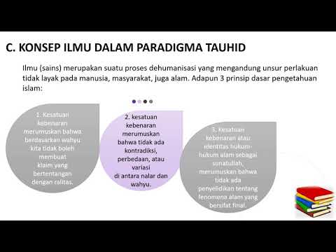 Filsafat Dalam Pandangan Tauhid (Ismail Raji alfaruqi)