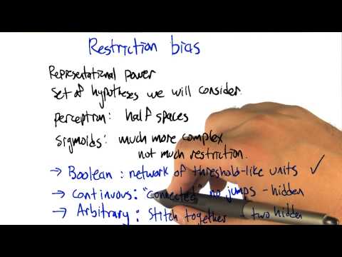 Supervised Learning Georgia Tech Machine Learning