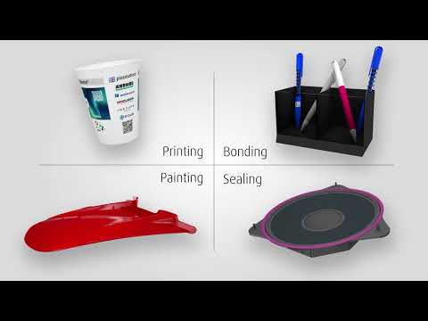 Surface Treatment in Injection Molding Processes