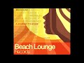 Medsound – When We Fly (Original Mix)