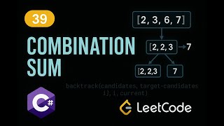 YouTube video 'LeetCode 39: Combination Sum | C# Solution | Backtracking Approach |'